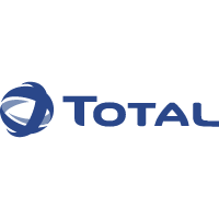 Total